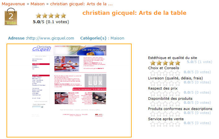 La galerie Magavenue